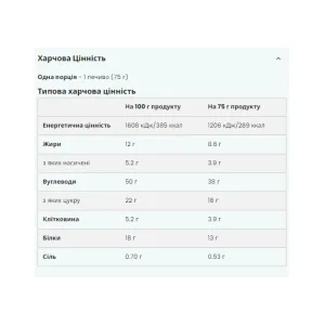 Baked Cookie - 12x75 г Шоколад