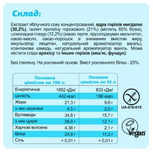 Mini Box Protein - 4x45 г