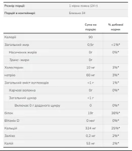 Micellar Casein - 816 г Без смаку