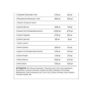 Day&Night Casein - 1,8 кг Ванільний крем