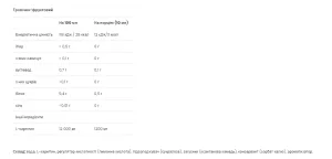 L-Carnitine Concentrate - 1 л Тропічний
