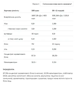 Whey Protein - 908 г солене арахісове масло