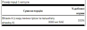 Vitamin A 10000 IU - 250 софтгель
