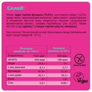 Mini Box Guilty Pleasure - 4x45 г