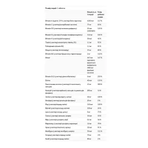 Sentry Women - 120 таблеток