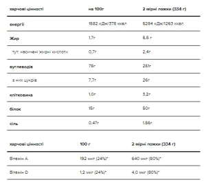 Serious Mass - 5455 г Ваніль