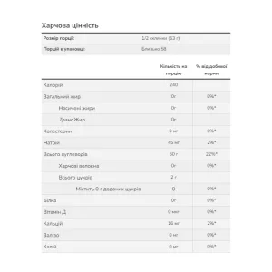 Carbo Gain - 5,44 кг