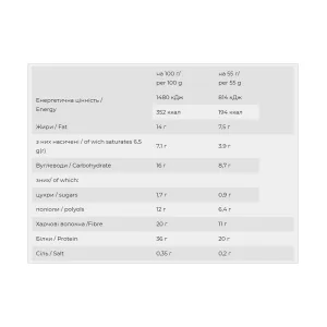 YummY - 55 г Шоколад і карамель