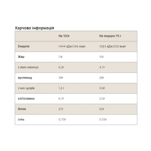 Vegan Filled Protein Cookie - 12x75 г подвійний шоколад та карамель