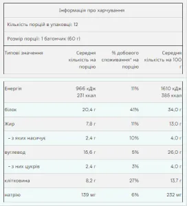 Retail Layer Bar - 12x60 г торт на день народження