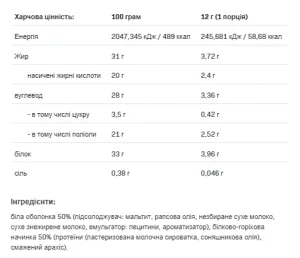 Nut Love 4 Pieces - 48 г білий арахісовий шоколад (поштучно) (до 06,26)
