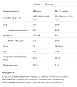Whey Protein - 908 г солений фісташка