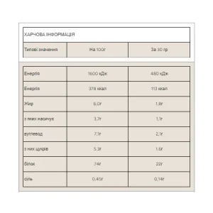 Impact Whey Protein - 1 кг натуральна полуниця