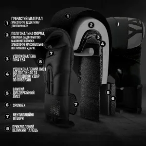 Боксерські рукавиці PowerPlay 3086 Matt Challenger чорні 10 унцій