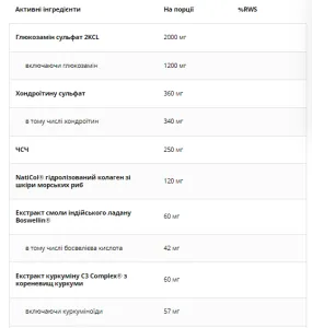 Artroflex Stawy i kosci - 90 капсул