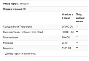 Allerase - 60 капсул
