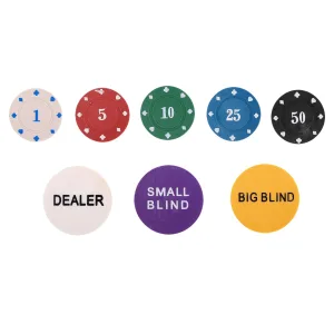 Набір для покеру в металевій коробці 200 фішок