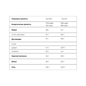 PickUp - 45 г солений карамельний арахіс