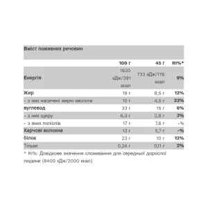 The Gold Bar - 18x45 г хрусткий шоколадний малина
