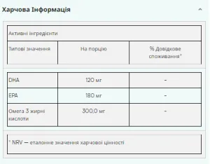Essential Omega 3 - 250 капсул