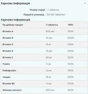 A-Z Multivitamin - 90 таблеток