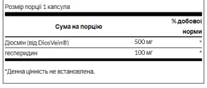Diosmin Hesperidin - 60 капсул