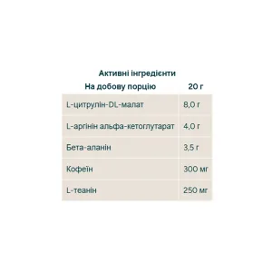 Origin Pre-Workout - 600 г Кисле яблуко