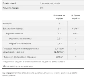 Psyllium Husk 700 мг+Pectin - 180 капсул