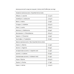 Matrix - 900 г фісташкова начинка