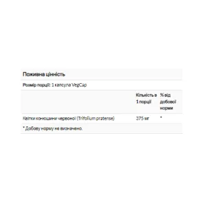 Red Clover Blossom 375 мг - 100 капсул