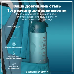 Пляшка для води ION8 1000 мл. BPA Free Times To Drink (ЕКО пляшка) BPA Free Teal & Blue