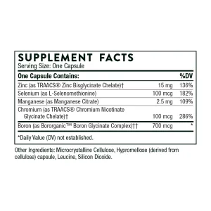 Trace Minerals - 90 капсул