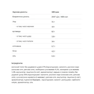 Fitking Delicious cookie - 128 г Чізкейк