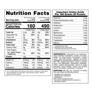 MacroPro - 2,27 кг Молочний шоколад