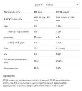 Whey Protein - 2,27 кг тірамісу