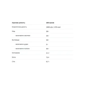 FitKing Delicious Donut Cookie - 128 г арахіс-карамель