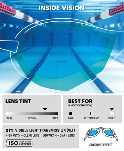 Очки для плавания Arena COBRA EDGE SWIPE MIRROR бирюзово-черный универсальный OSFM (оригинал)