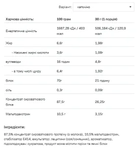 Whey Protein - 2,27 кг капучіно
