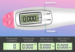 Швидкісна скакалка з лічильником EasyFit білий-рожевий
