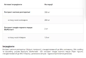 Sylimaryna+Bioperine - 60 капсул