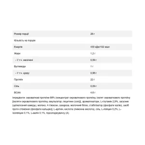 100% Pure Whey - 1 кг Банан