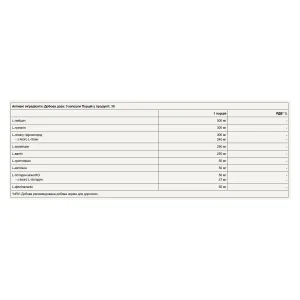 EAA Fusion - 90 капсул