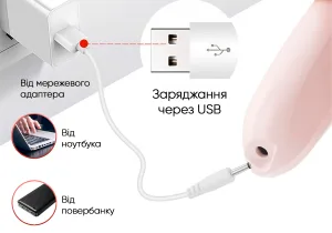 Електрична пемза для ніг EasyFit (апарат для педикюру)