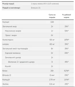 Whey Protein - 907 г ваніль
