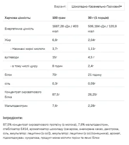 Whey Protein - 2,27 кг Шоколад карамель Арахіс