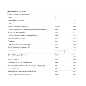 Male Multiple - 120 таблеток