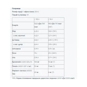 Sample Whey Pro - 30 г полуниця