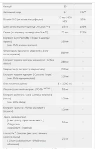 Clinical Prostate Health - 90 софтгелей