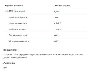 MCT keto oil - 200 мл