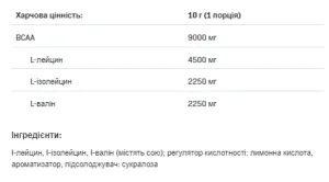 BCAA Instant - 400 г апельсин